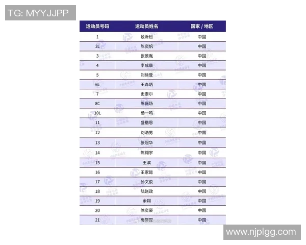 杭州排球队引领最新排球意识TOP10榜单展现实力与风采